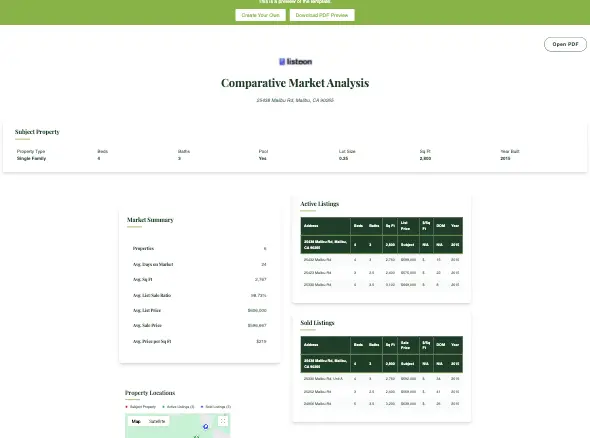 Oasis CMA Template Preview